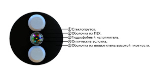 СЛ-ОКПЦ-Д2к_1