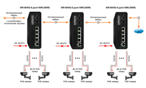 SW-80402-IL(port 90W,360W)_0