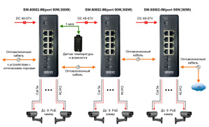 SW-80802-IM(port 90W,360W)_2