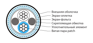 RS-SF-1x2x24 7-PVC-BK-500_1