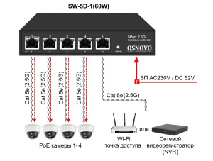 SW-5D-1(60W)_4